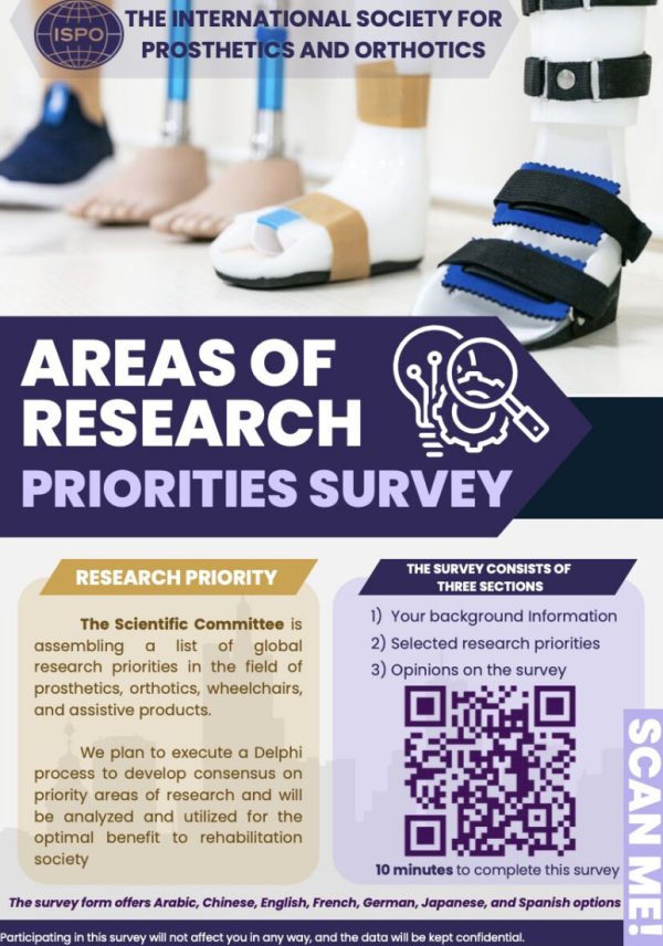 ispo-global-survey